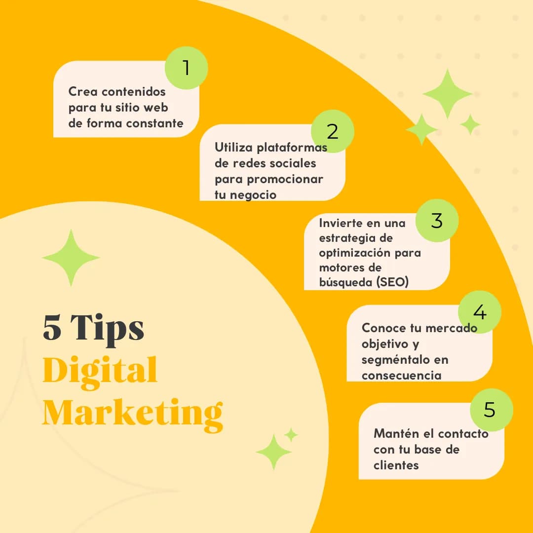 5 Tips de Marketing Digital para Negocios - lrvives