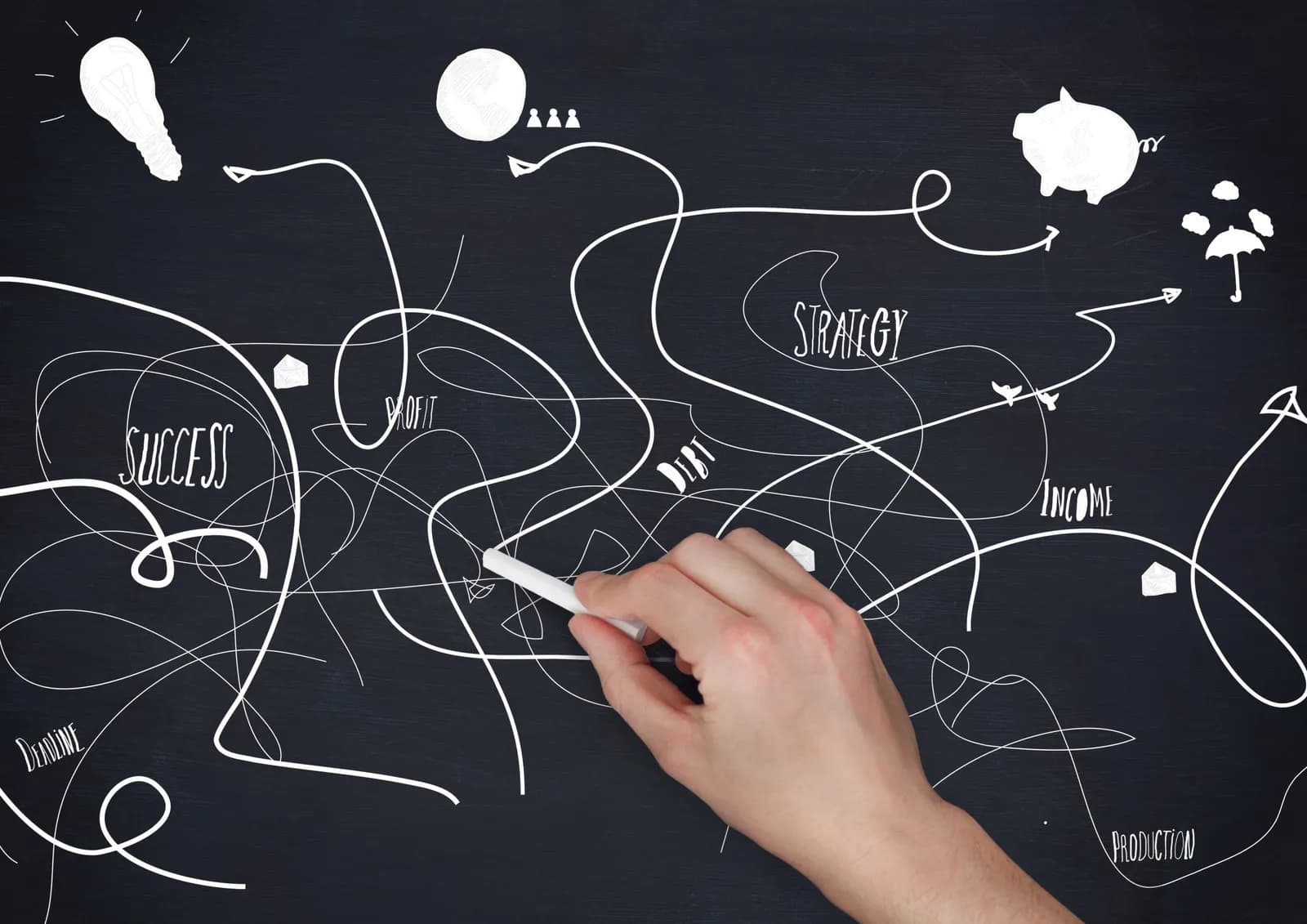 Artículo de blog Customer journey - lrvives