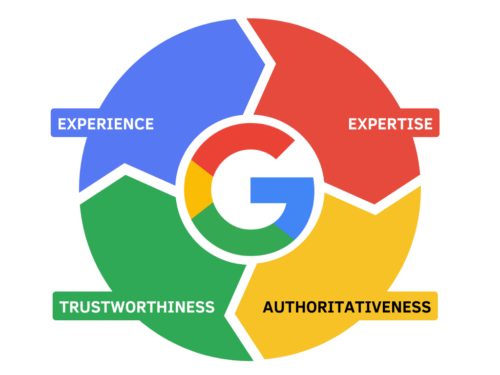 EEAT de GOOGLE